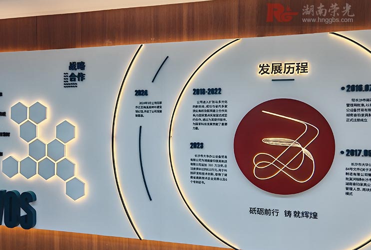 �L(zh��ng)ɳ�s��V�棺������I(y��)�Ļ������������@��I(y��)��(d��)������